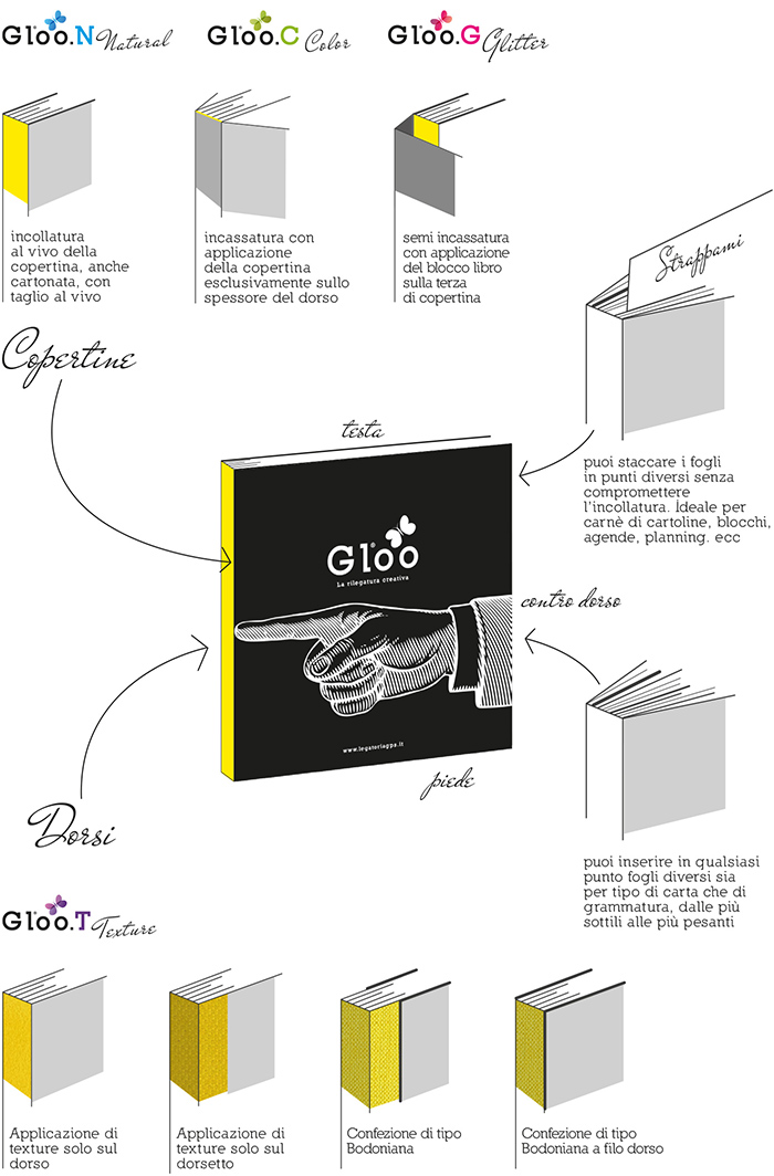 gloo_2015_04